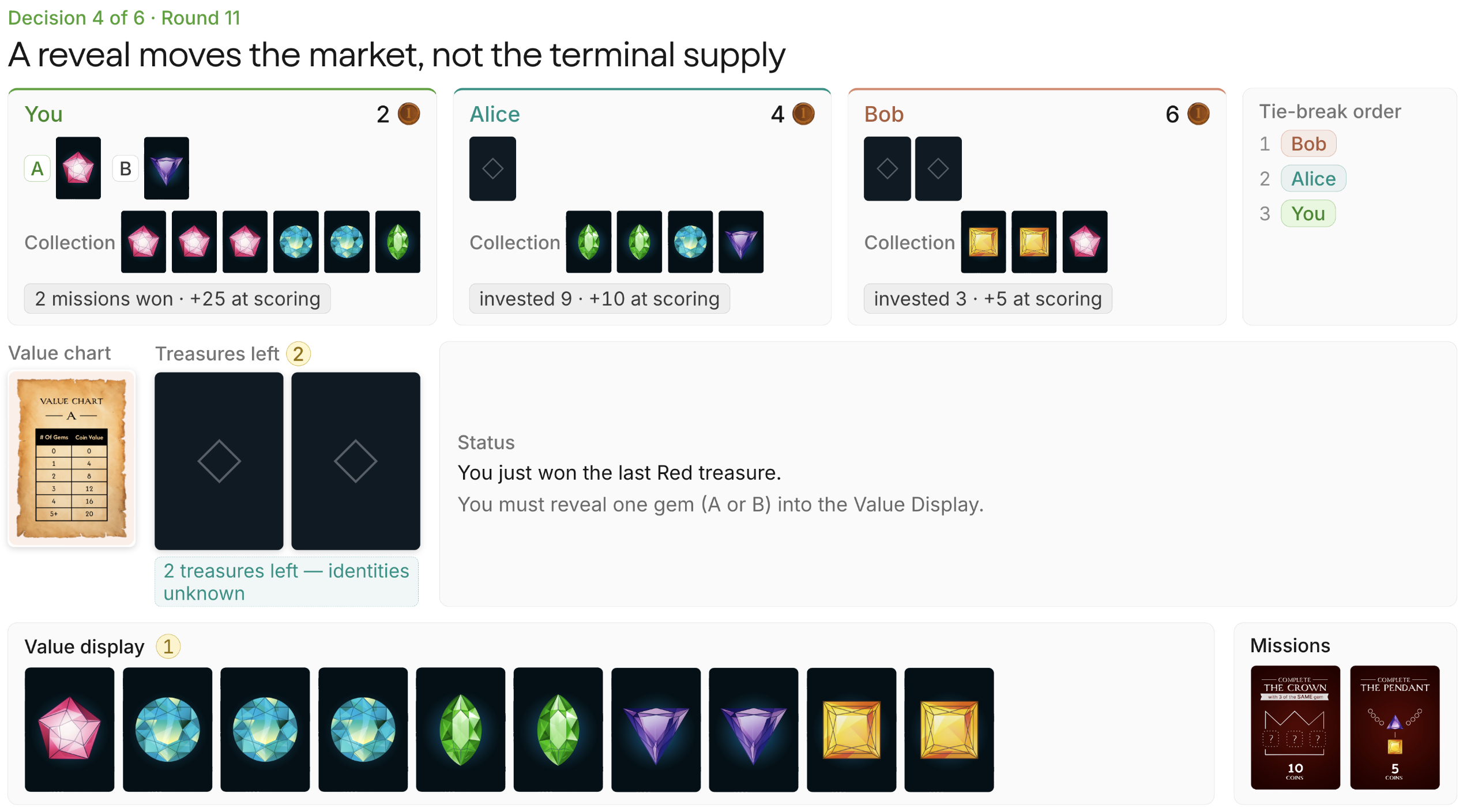 Decision 4, round 11: choosing which private gem to reveal changes public beliefs, not the final supply.